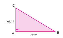 Triangle diagram